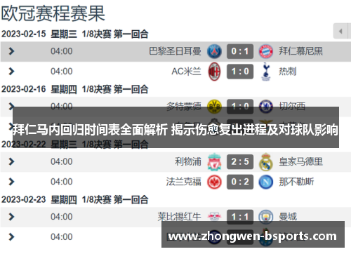 拜仁马内回归时间表全面解析 揭示伤愈复出进程及对球队影响 拜仁马内回归时间表全面解析 揭示伤愈复出进程及对球队影响