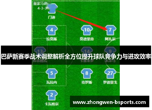 巴萨新赛季战术调整解析全方位提升球队竞争力与进攻效率 巴萨新赛季战术调整解析全方位提升球队竞争力与进攻效率