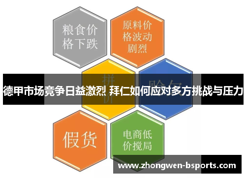 德甲市场竞争日益激烈 拜仁如何应对多方挑战与压力 德甲市场竞争日益激烈 拜仁如何应对多方挑战与压力