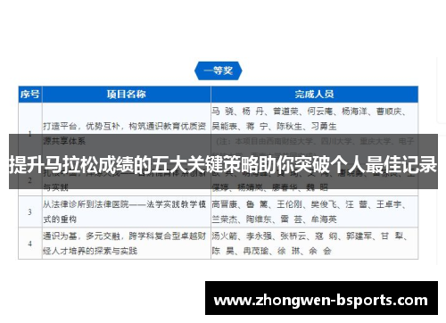 提升马拉松成绩的五大关键策略助你突破个人最佳记录