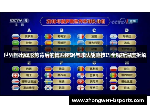 世界杯出线形势背后的博弈逻辑与球队战略技巧全解析深度拆解