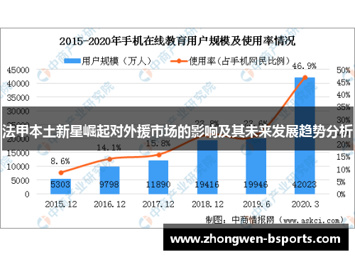 法甲本土新星崛起对外援市场的影响及其未来发展趋势分析 法甲本土新星崛起对外援市场的影响及其未来发展趋势分析