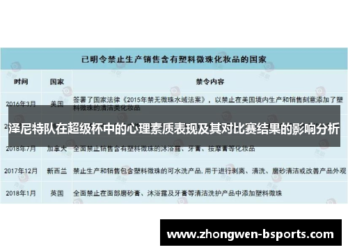 泽尼特队在超级杯中的心理素质表现及其对比赛结果的影响分析 泽尼特队在超级杯中的心理素质表现及其对比赛结果的影响分析