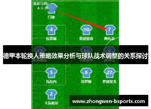 德甲本轮换人策略效果分析与球队战术调整的关系探讨