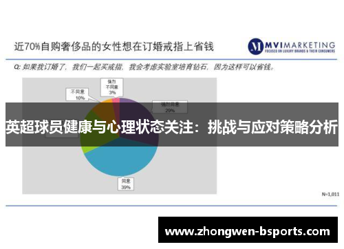 英超球员健康与心理状态关注：挑战与应对策略分析