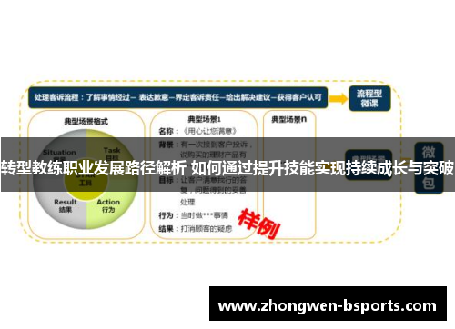 转型教练职业发展路径解析 如何通过提升技能实现持续成长与突破